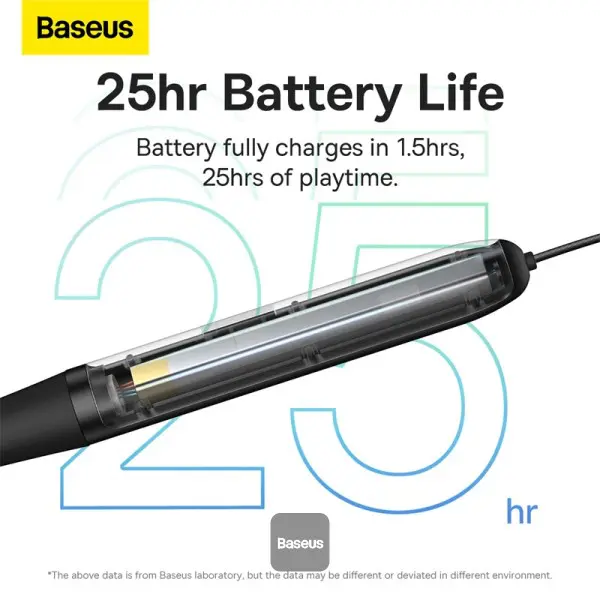 Baseus Bowie P1 Halb-In-Ear-Kopfhörer mit Nackenbügel, kabellos – Bild 3