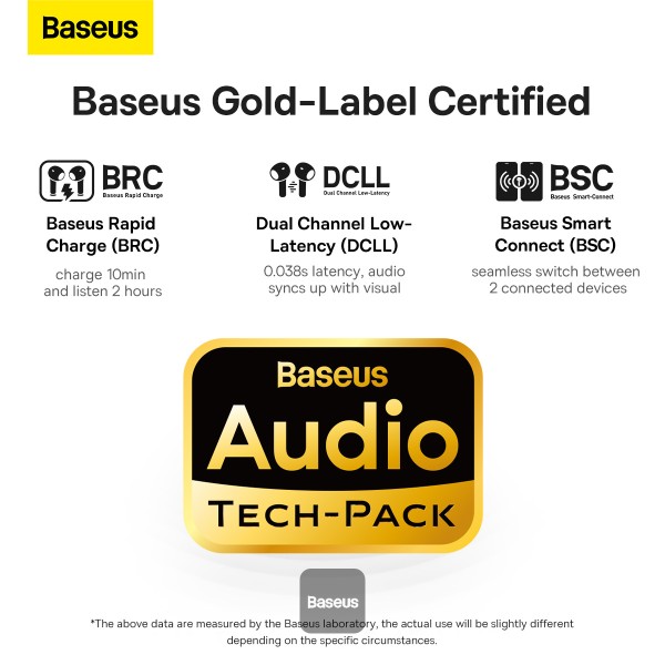 Baseus True Wireless Earphones Storm 1 - V5.2 IP64 45dB ANC-Modus Schnellladefunktion Weiss – Bild 4